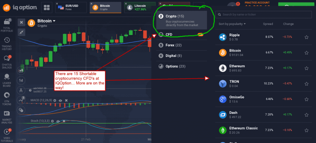 How to Buy IQ Cash(IQ) Crypto Step by Step