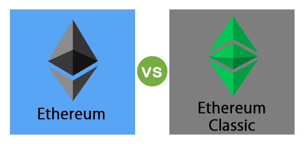 ETC vs. ETH: Ethereum Classic's Ideological Rift | Gemini