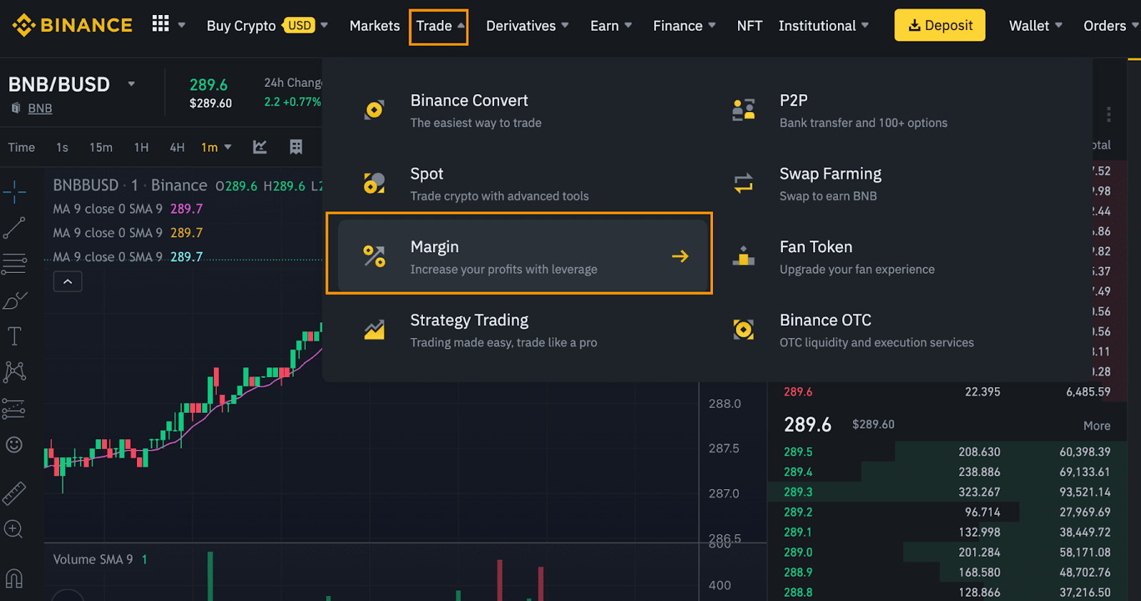 Binance Margin Trading What It Is and How to Do It?