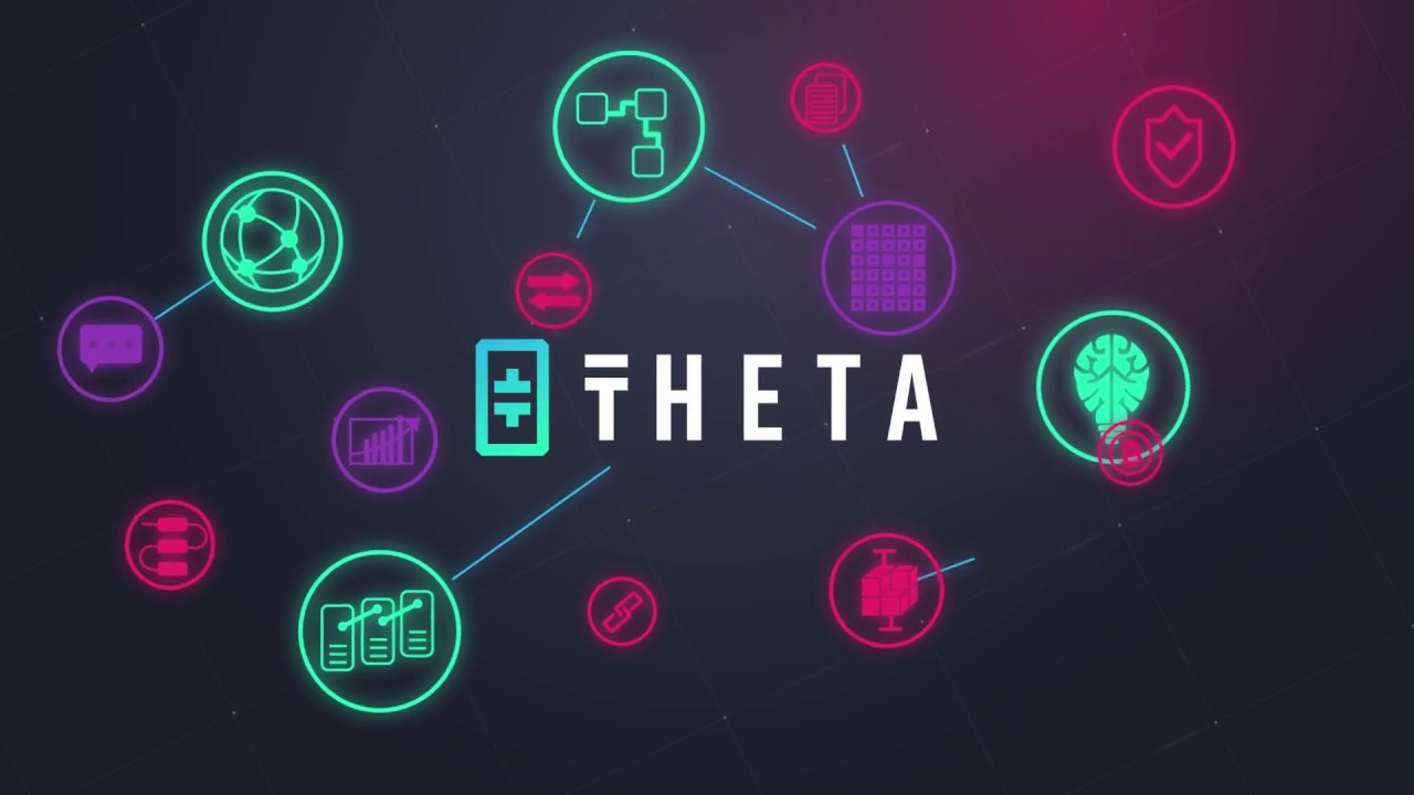 All About Theta Network & Theta Fuel (TFUEL) | bitcoinlove.fun Blog