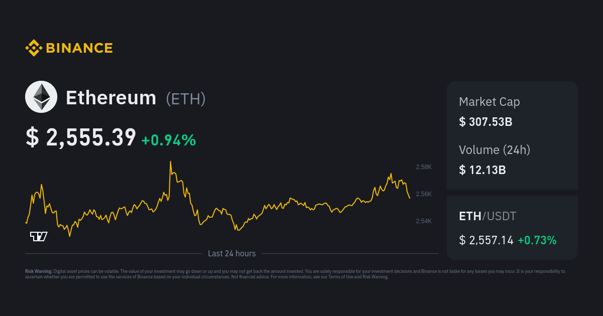 1 ETH to CAD - Ethereum to Canadian Dollars Exchange Rate