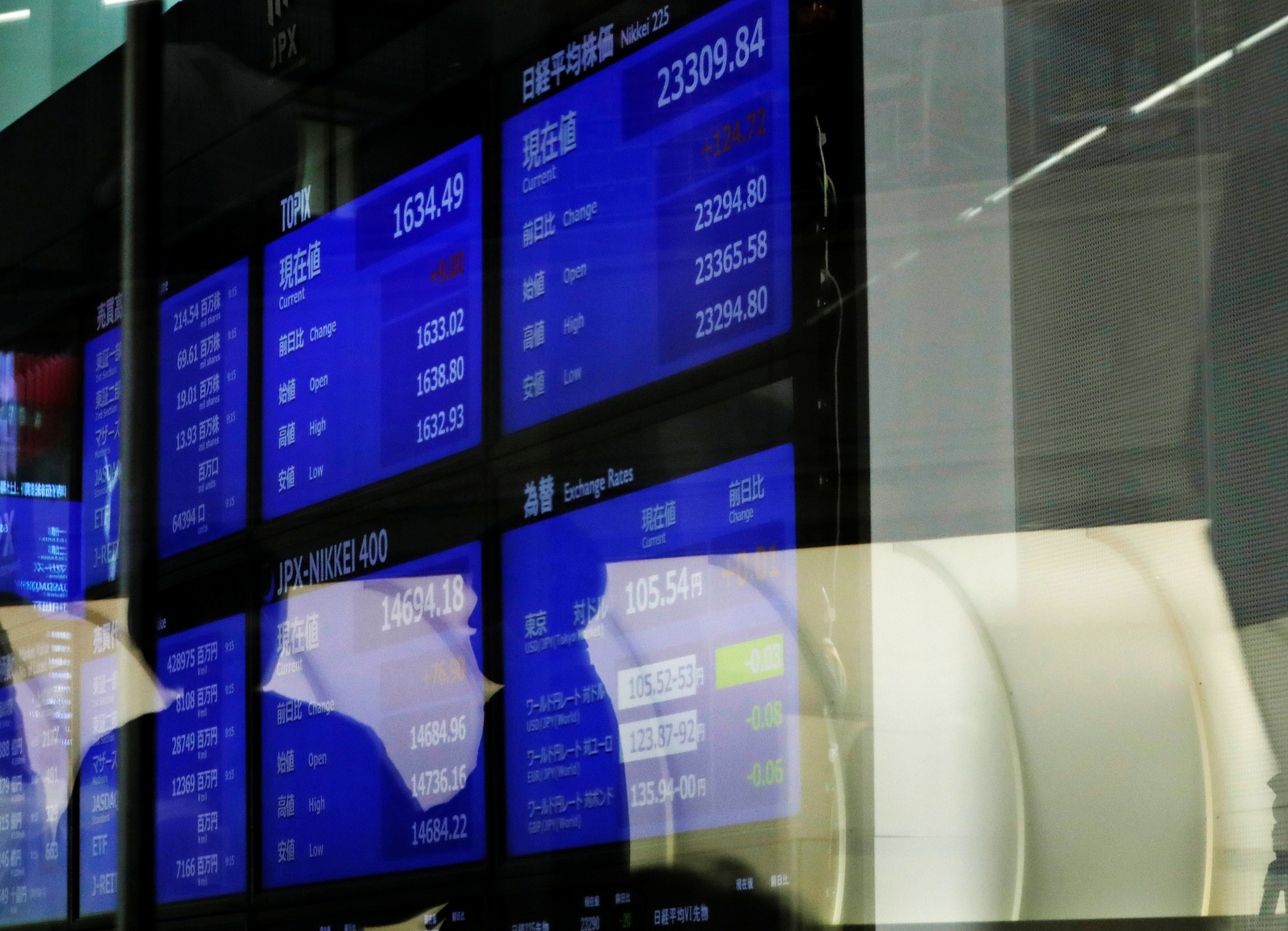 Goldman Sachs | Commemorates Year History - Goldman Sachs Joins the Tokyo Stock Exchange