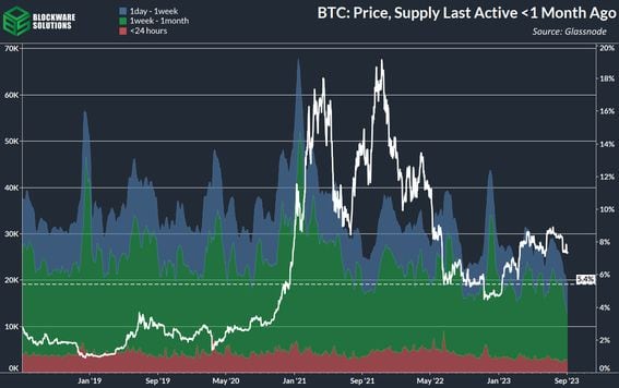 CoinGlass | Cryptocurrency Derivatives Data Analysis,Bitcoin Open interest,Bitcoin Options