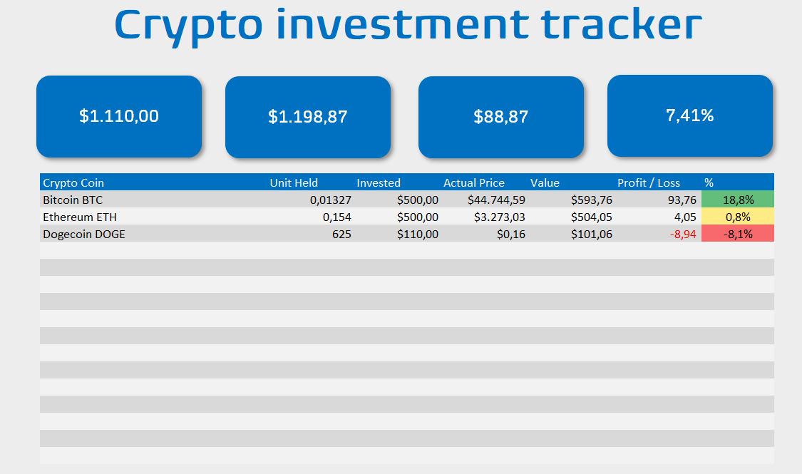 Online Crypto Portfolio Tracker Excel Template for Download | WPS Office Academy