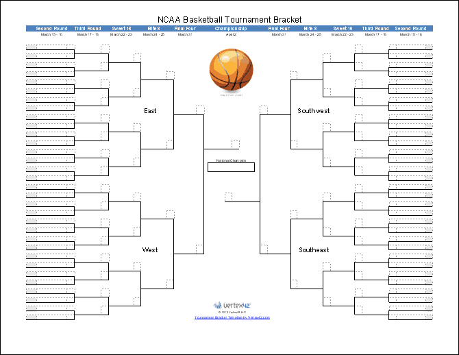 NCAA bracket pool: How to set up a March Madness office pool