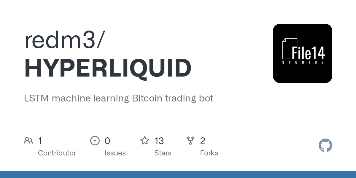 Backtesting a Protitable AI Crypto Trading Bot for Bitcoin