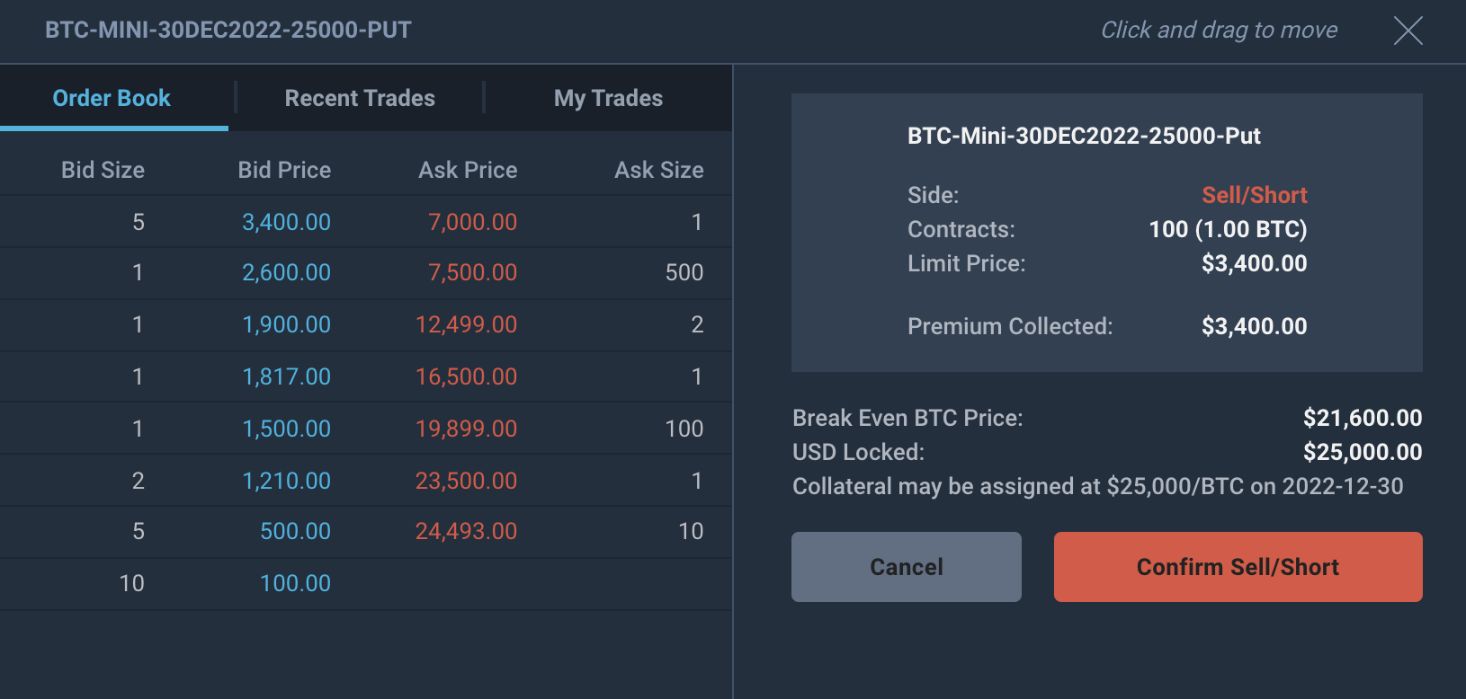 The Best Crypto Options Trading Platforms Of - Autowhale