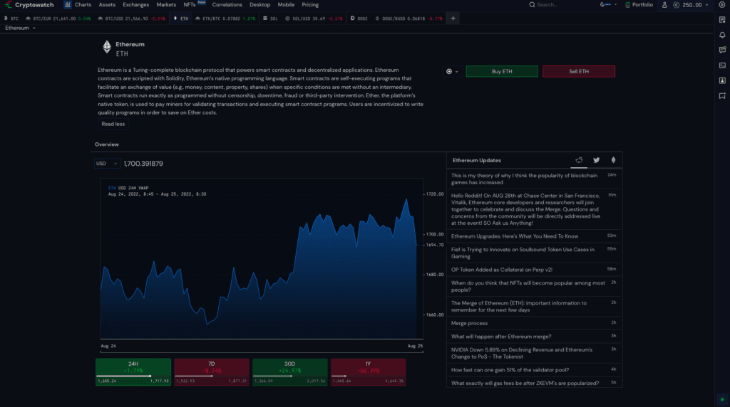 Crypto Real Time Prices & Latest News - Yahoo Finance