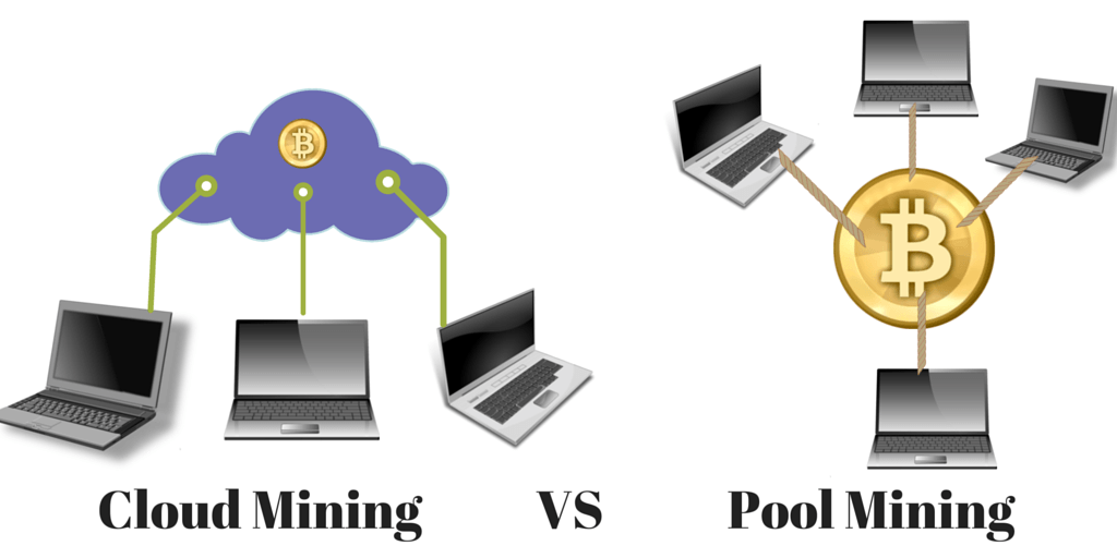 Self mining vs Cloud mining | bitcoinlove.fun | Creating Digital Assets Simplified