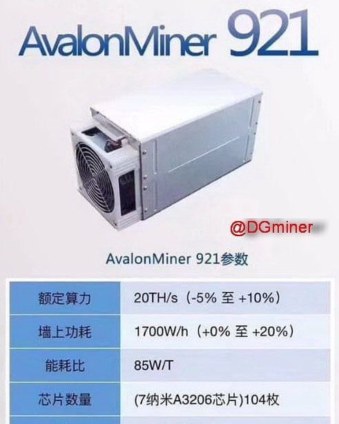 Asic Miner Machine Avalonminer Canaan Avalon Miner With Psu