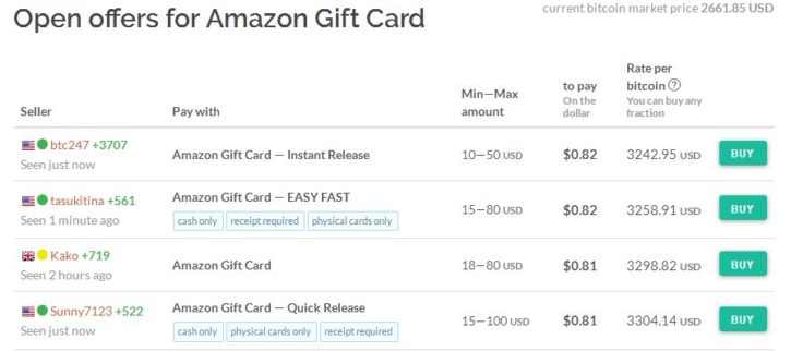 How To Buy Bitcoins With Amazon Gift Card in 