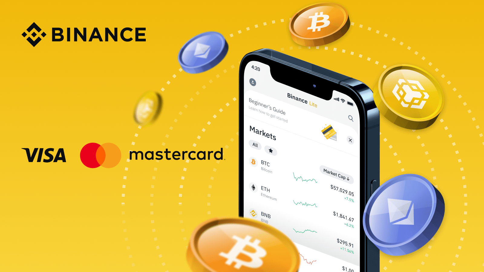 Sell Bitcoin (BTC) to the Visa/MasterCard USD credit card  where is the best exchange rate?