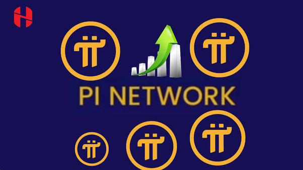 Convert 1 PI to USD - Pi Network price in USD | CoinCodex