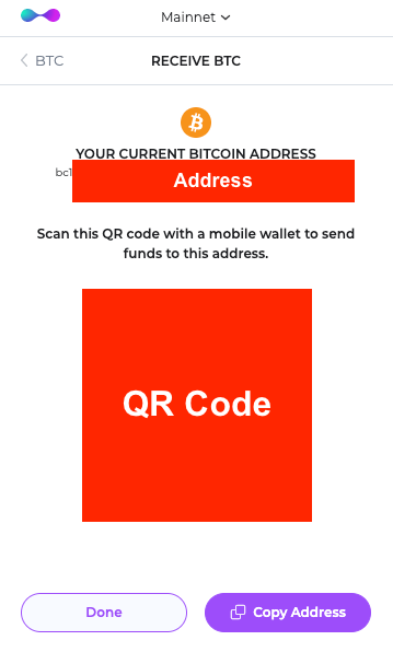 Understanding Bitcoin Addresses Starting With 3