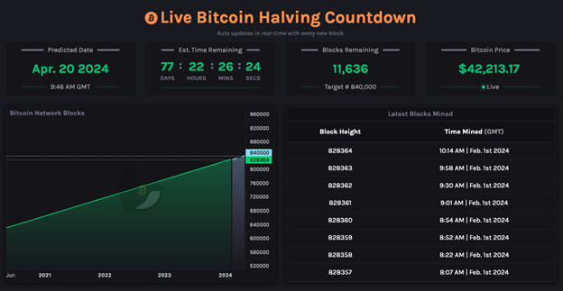 Dash halving countdown | NiceHash