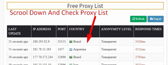 bitcoinlove.fun - Best Free Proxy in the World | - Proxy List Hidemyass