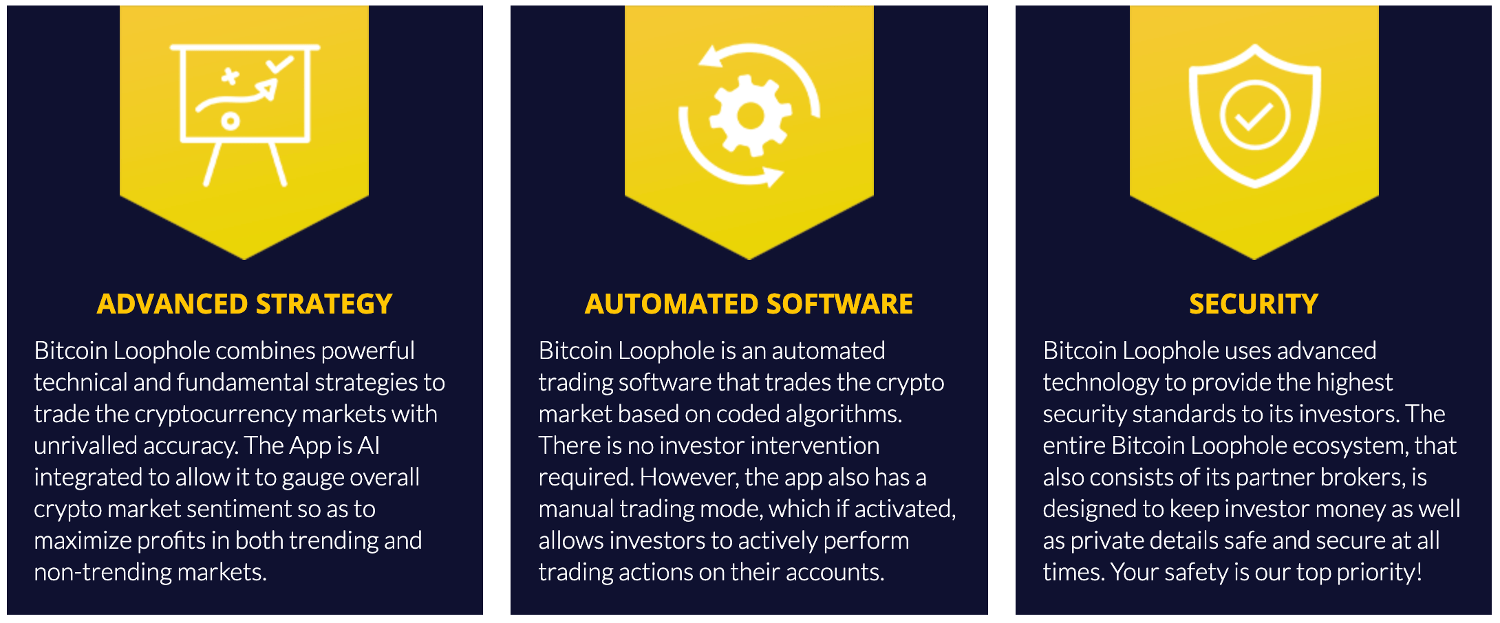 What are the advantages that make BTC loophole the best choice?