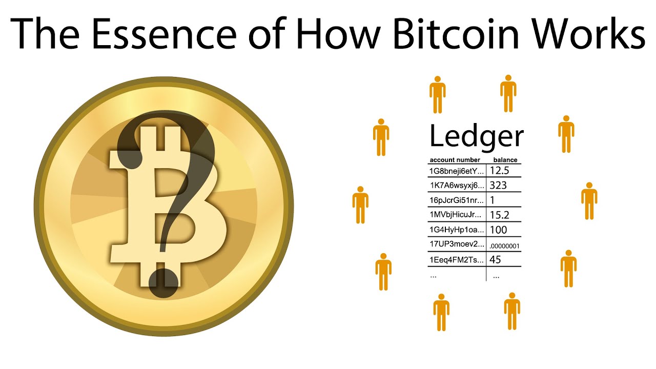 Bitcoin protocol - Wikipedia