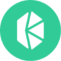 Calculate KNC to ZAR live today (KNC-ZAR) | CoinMarketCap