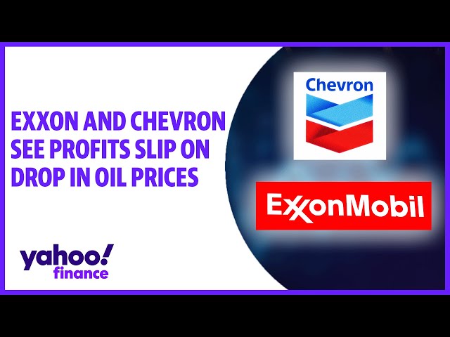 Chevron Corporation (CVX) Stock Historical Prices & Data - Yahoo Finance