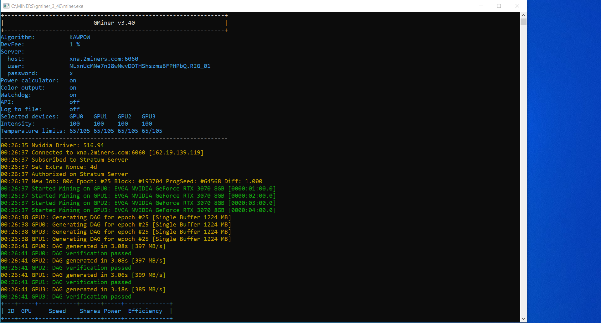 bitcoinlove.fun SOLO Mining Pool - PoolBay