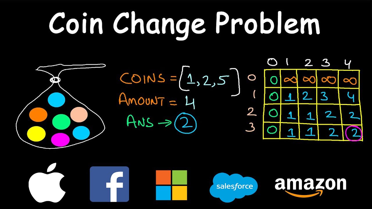 Coin Change - The Algorithms