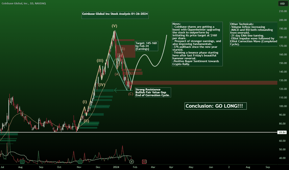 Bitcoin price today, BTC to USD live price, marketcap and chart | CoinMarketCap