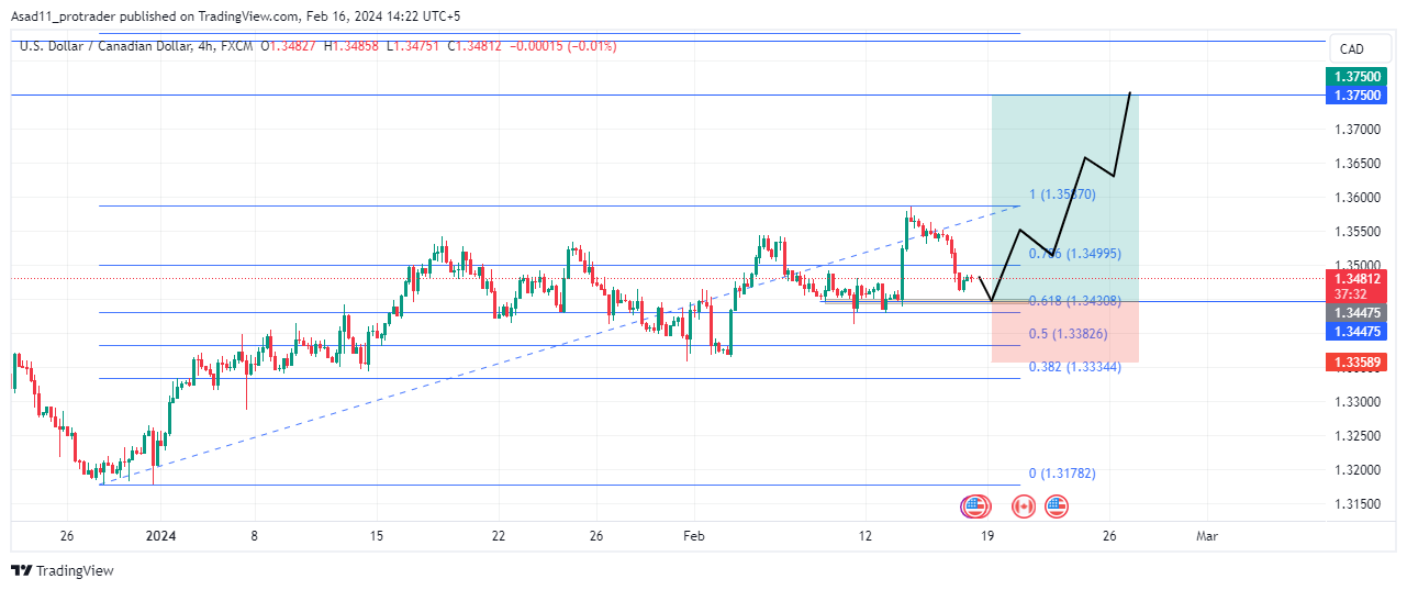 Bitcoin price today, BTC to USD live price, marketcap and chart | CoinMarketCap