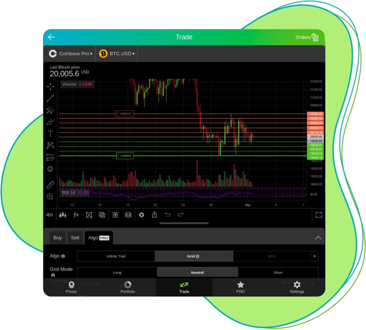 6 Best Coinbase Bots to Automate your Trading - CoinCodeCap