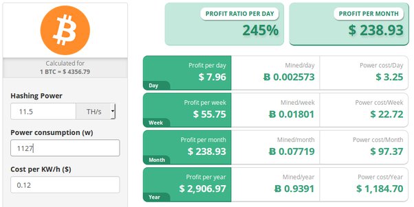 Bitmain Antminer S9 SE 16Th mining profit calculator - WhatToMine