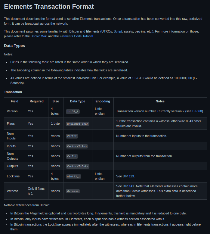 bitcoin package - bitcoinlove.fun - Go Packages