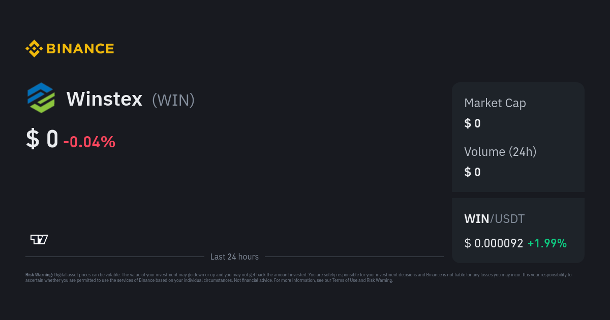 Winstex Price Today - WIN Price Chart & Market Cap | CoinCodex