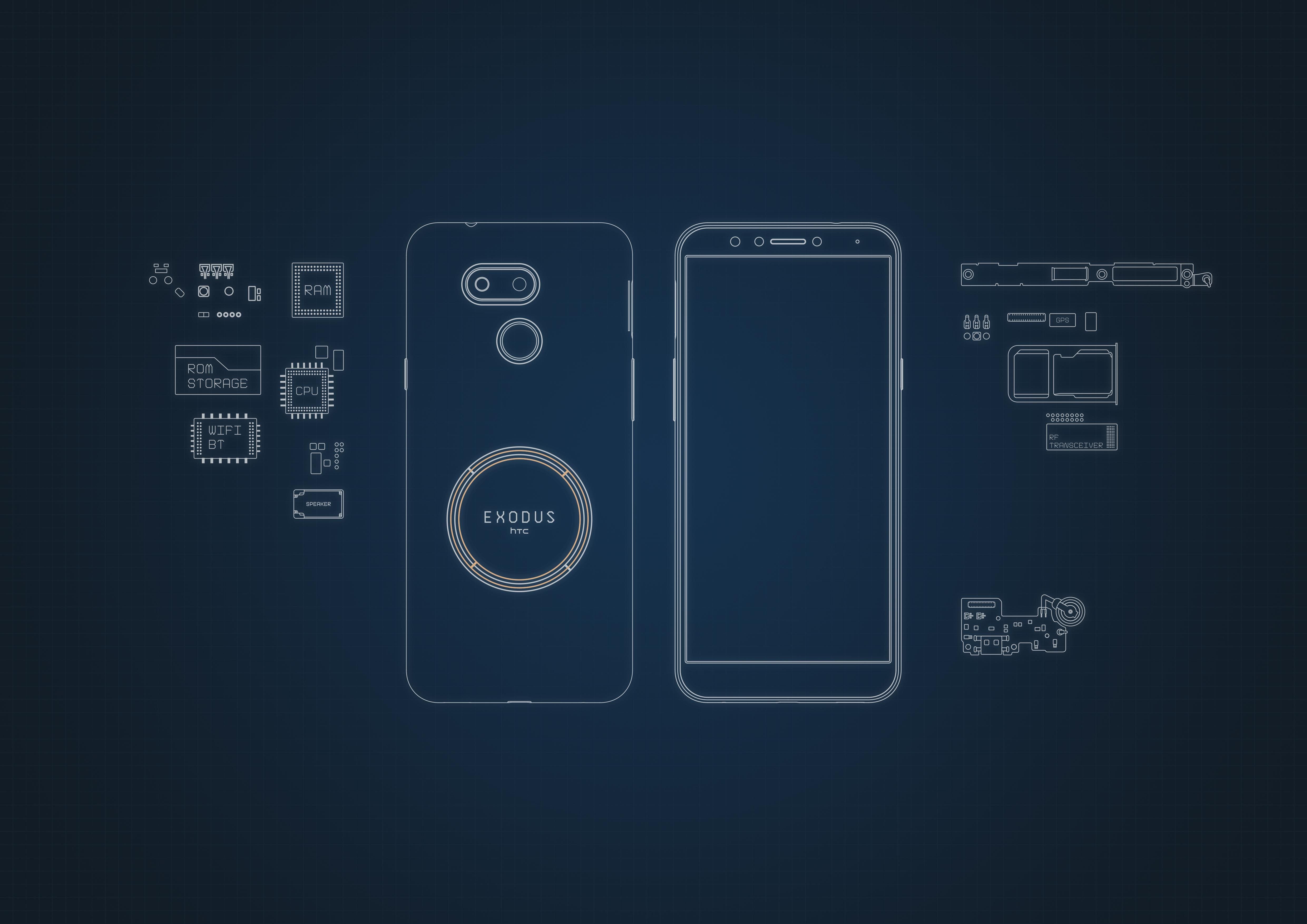 Genesis Block. EXODUS Phone | EXODUS