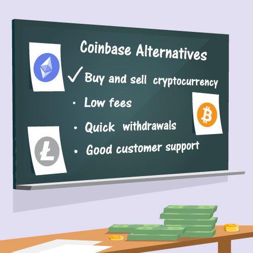 Top 25 Coinbase Competitors and Alternatives | Business Strategy Hub