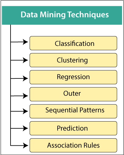 Surface Mining & Quarrying | Techniques & Methods | Epiroc