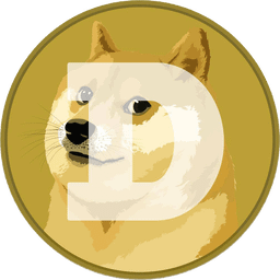 Dogecoin Faucet List - bitcoinlove.fun