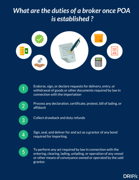 What Does POA Mean? - MCS