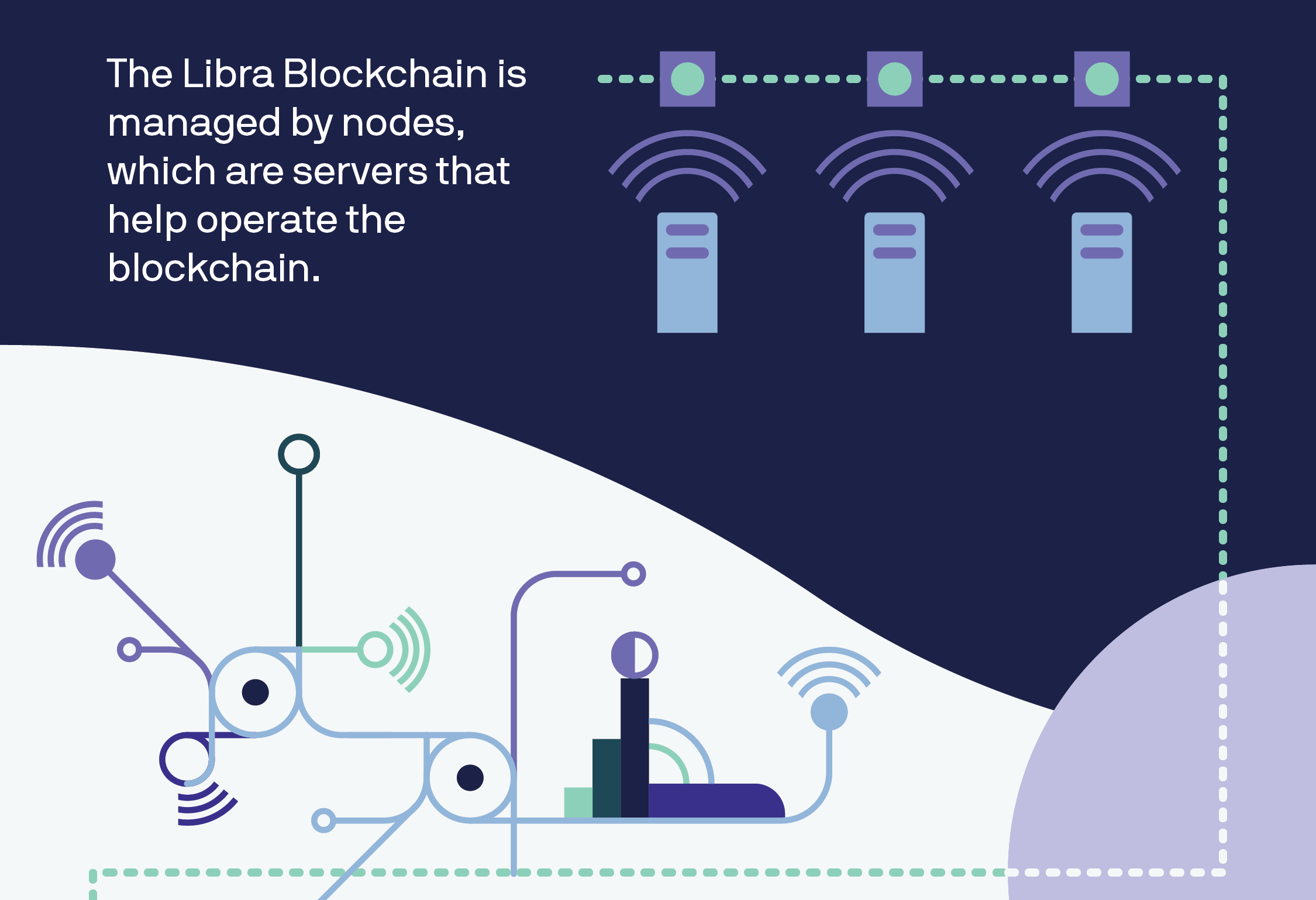 Libra White Paper Shows How Facebook Borrowed From Bitcoin and Ethereum - CoinDesk