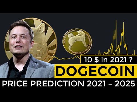 Dogecoin Price Prediction , , , , , 