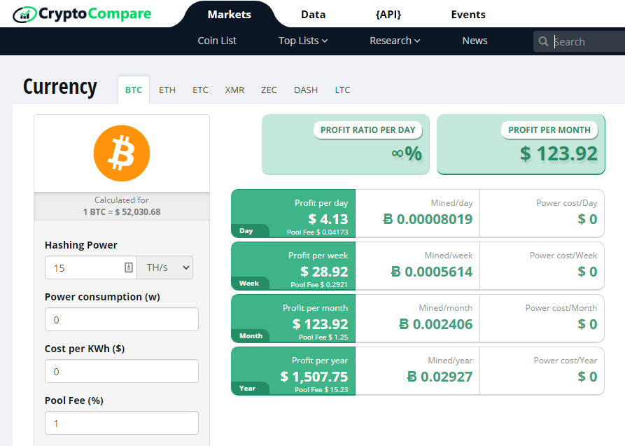 Kaspa (KAS) mining profitability calculator