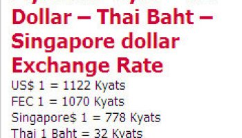 Currency, exchange rates and banks in Myanmar (Burma) | bitcoinlove.fun