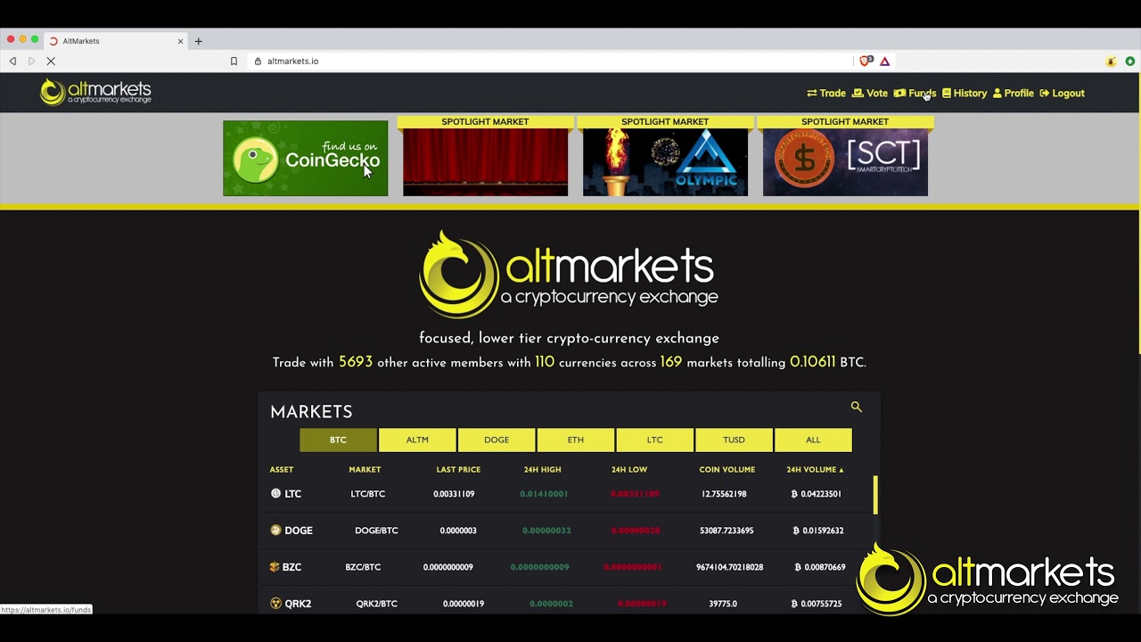 Altmarkets Review and Analysis: Is it safe or a scam? We've checked and verified!