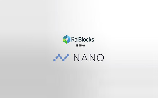 NANOUSD Charts and Quotes — TradingView