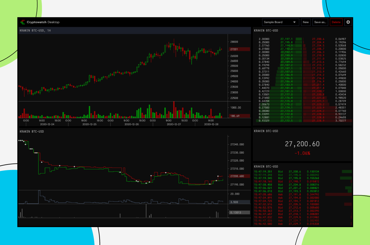 BitMEX | Bitcoin Mercantile Exchange