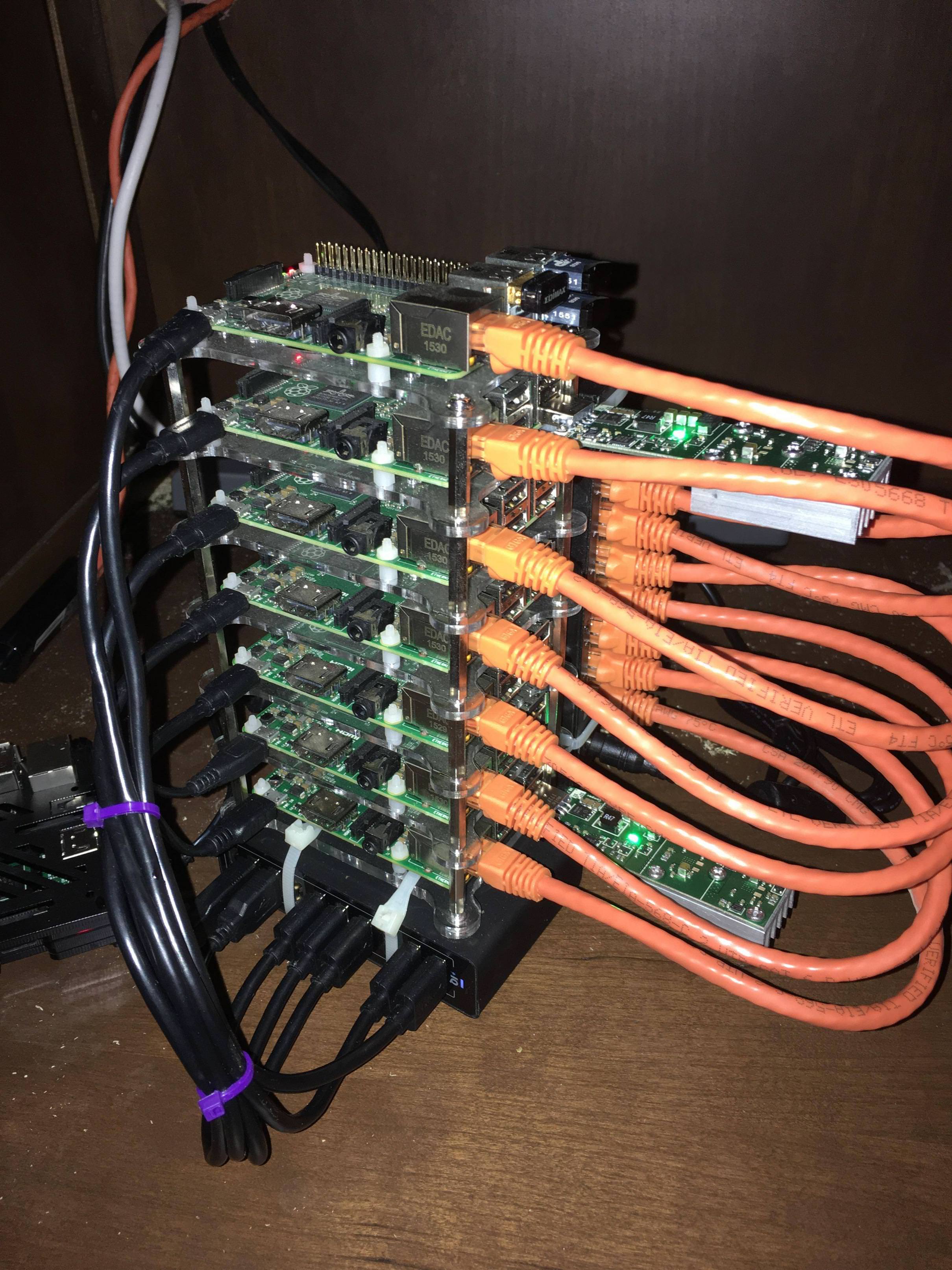 Crypto Mining With Raspberry Pi: A Guide | Built In