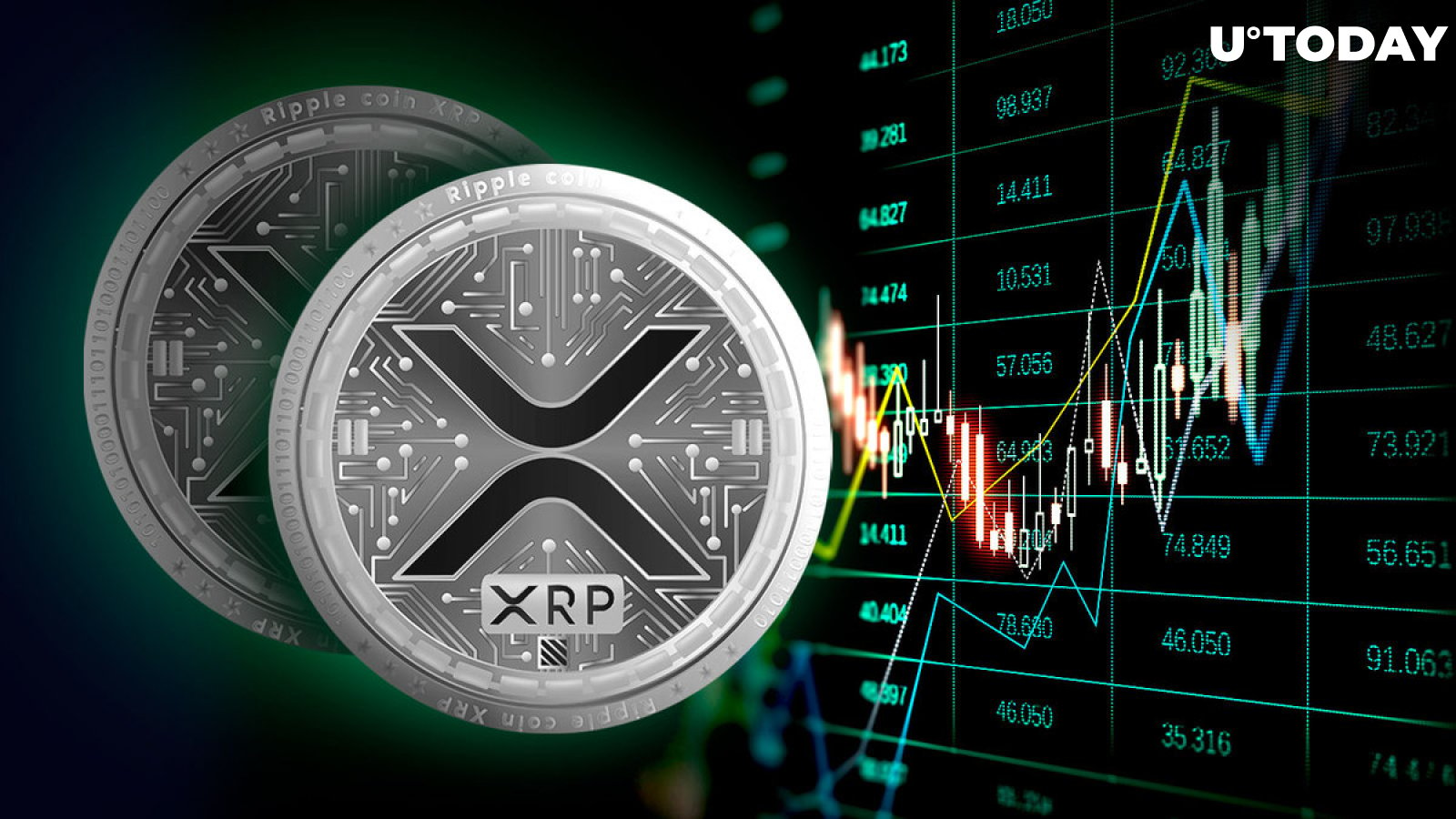 XRP price live today (02 Mar ) - Why XRP price is up by % today | ET Markets