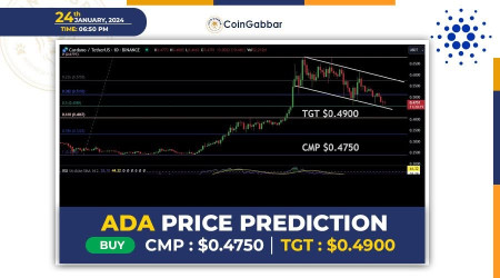 Cardano Price: Top Analyst Predicts Cardano (ADA) Price To Hit $6, Know More Here