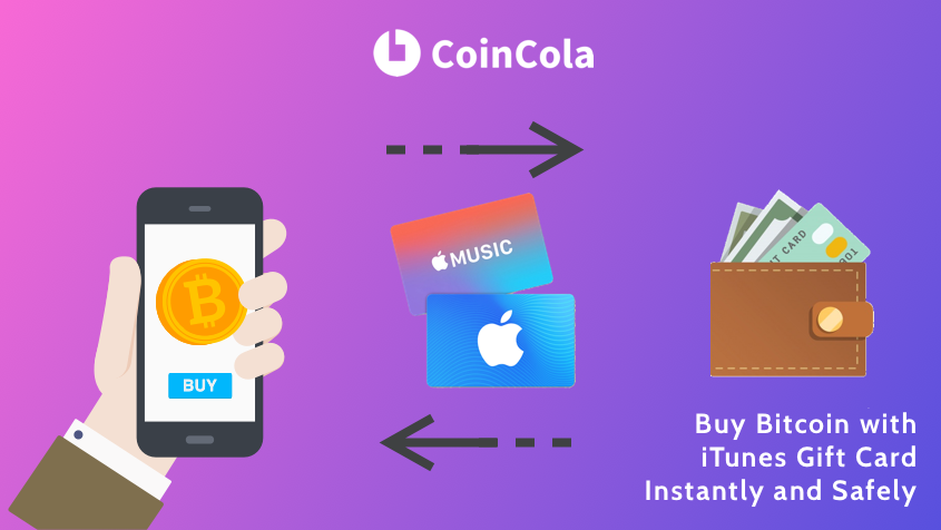 Sell Tether for iTunes Gift Cards | Buy iTunes Gift Card with Crypto - CoinCola