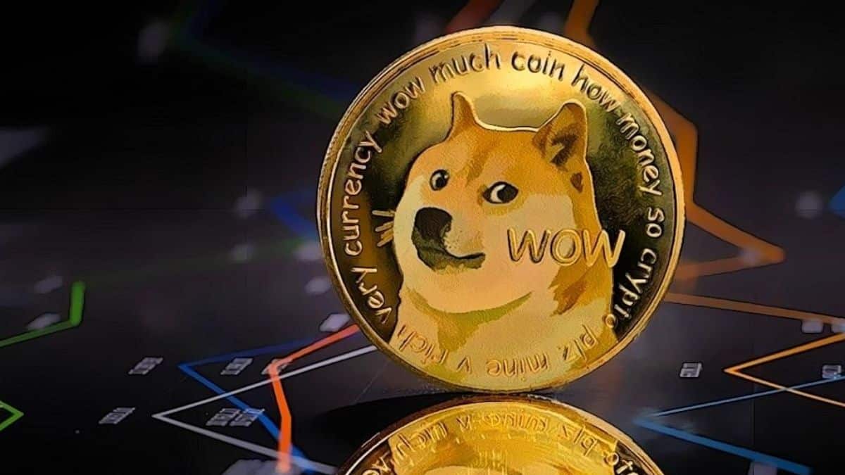 Dogecoin Price Today - DOGE Price Chart & Market Cap | CoinCodex