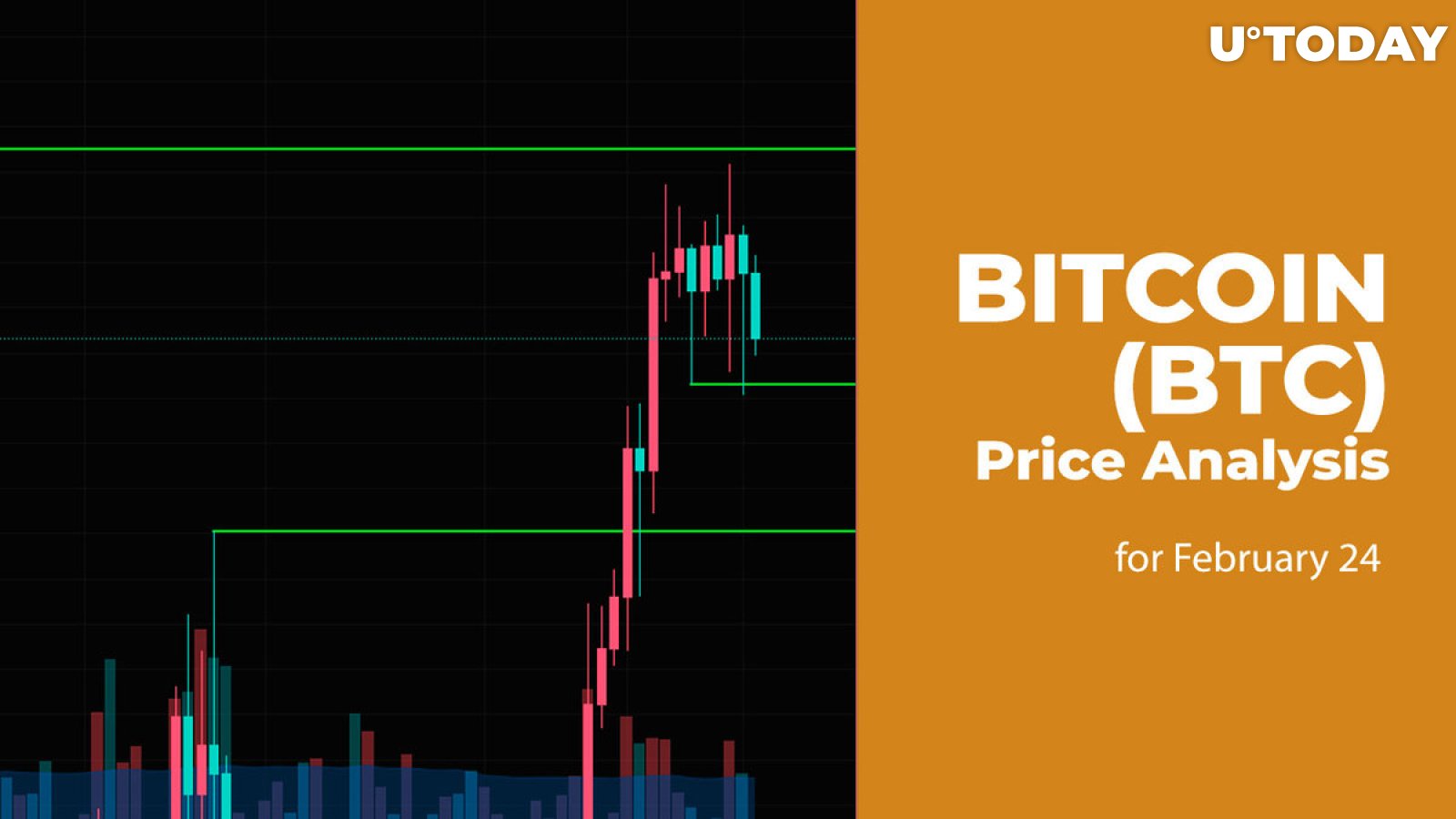 Bitcoin Trend Analysis: Graph and forecast - Material Bitcoin